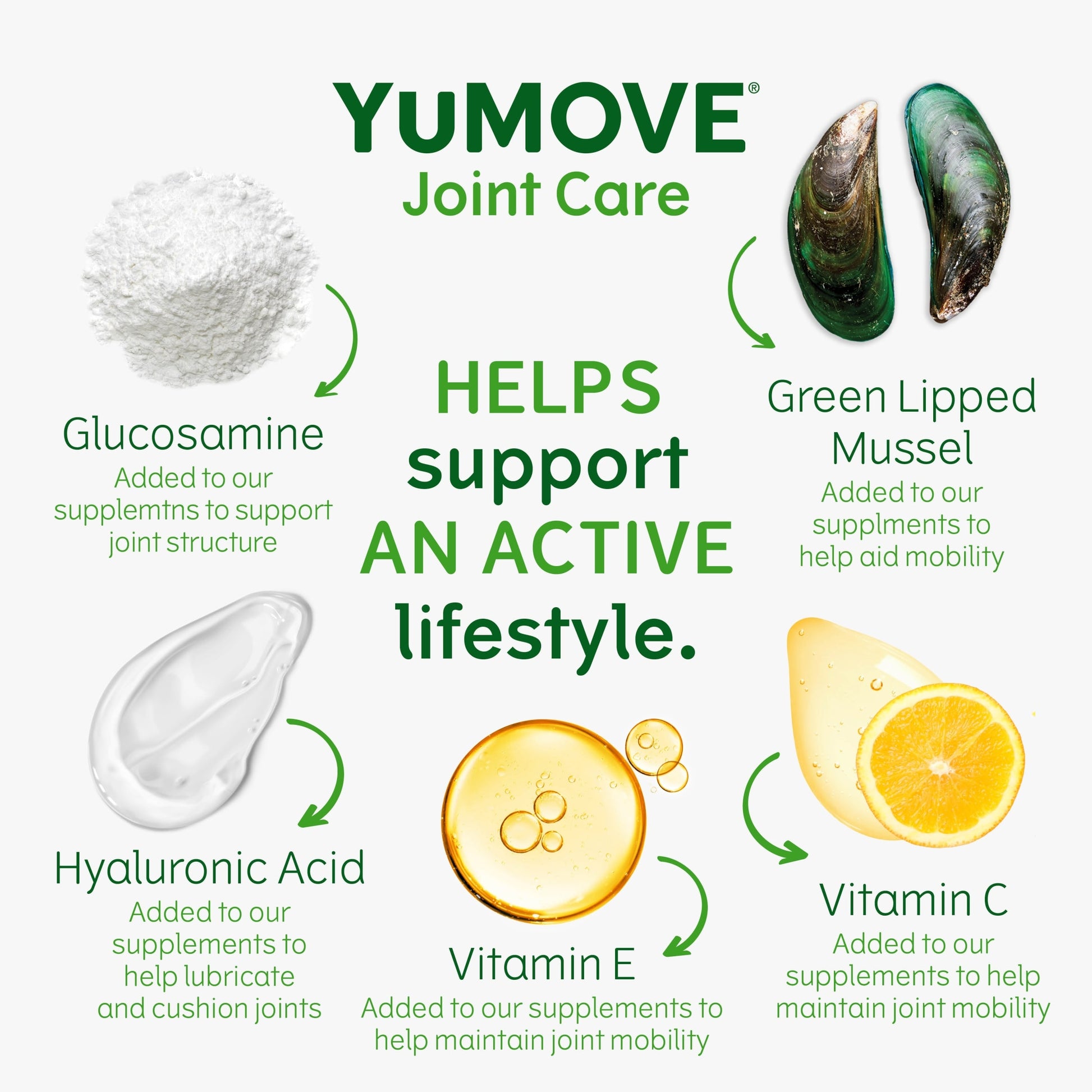 YuMOVE Joint Care for Adult Dogs 80 Pack 70.5g — image 4