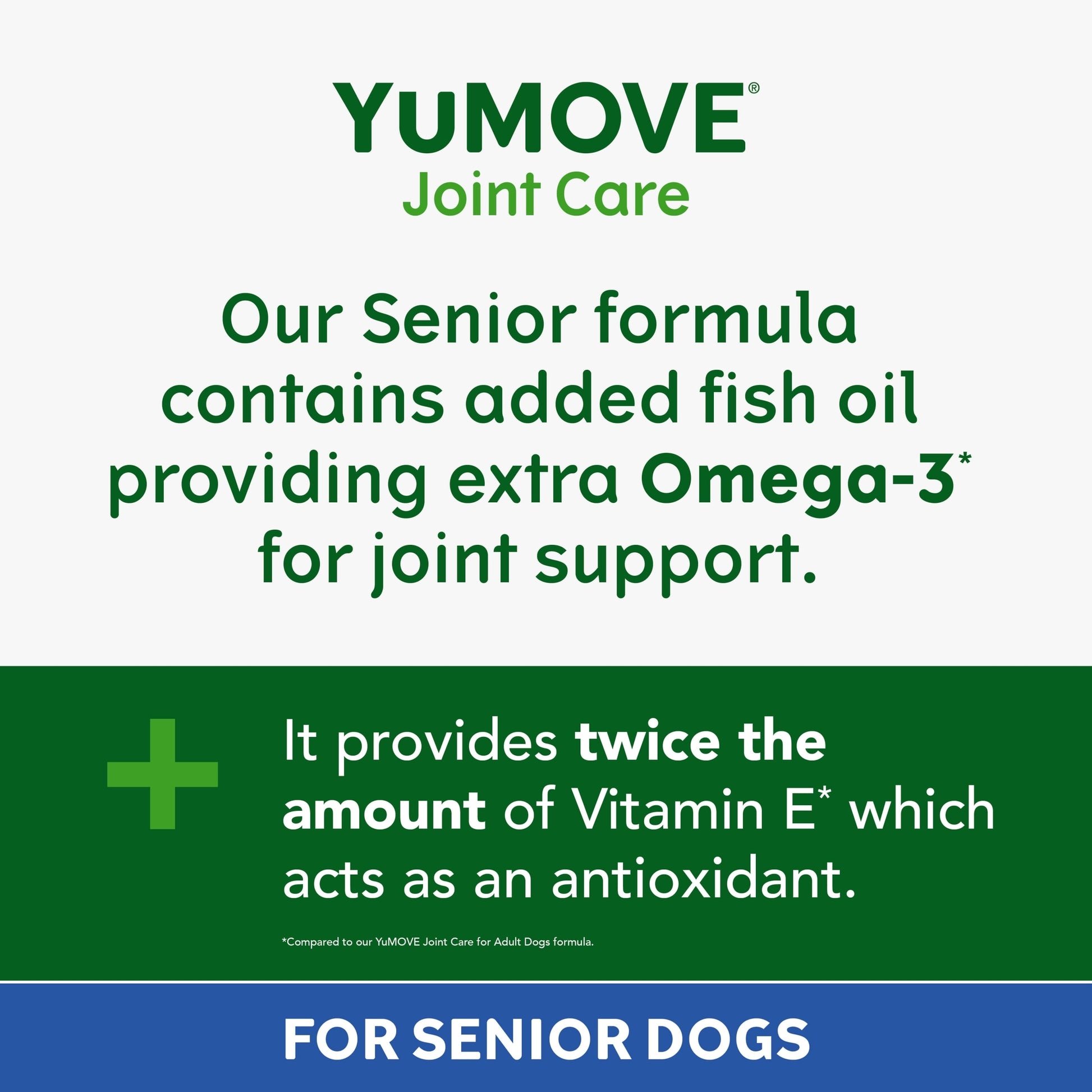 YuMove Joint Care Senior Dog 80 Tablets 76g — image 4